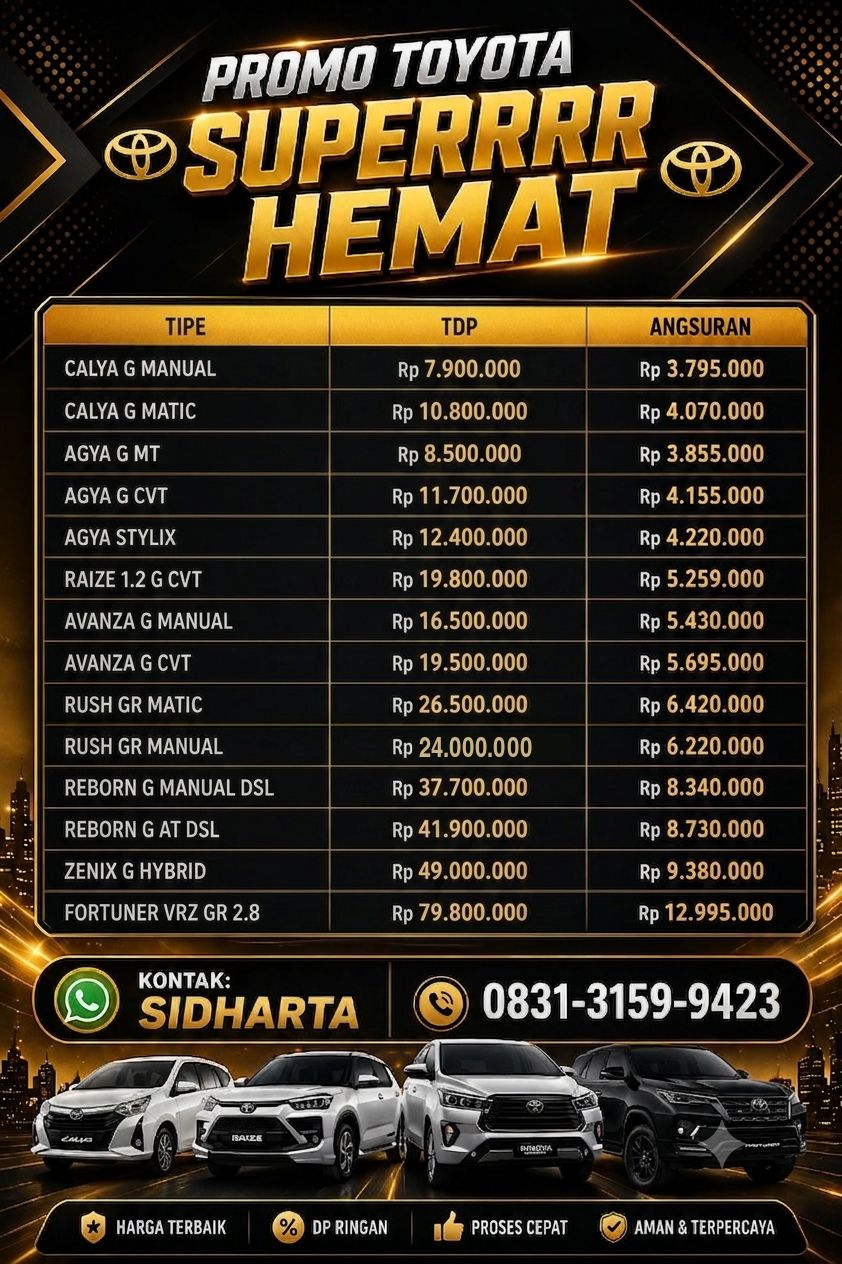 Mobil Toyota Jakarta | Dealer Resmi Mobil Toyota Jakarta